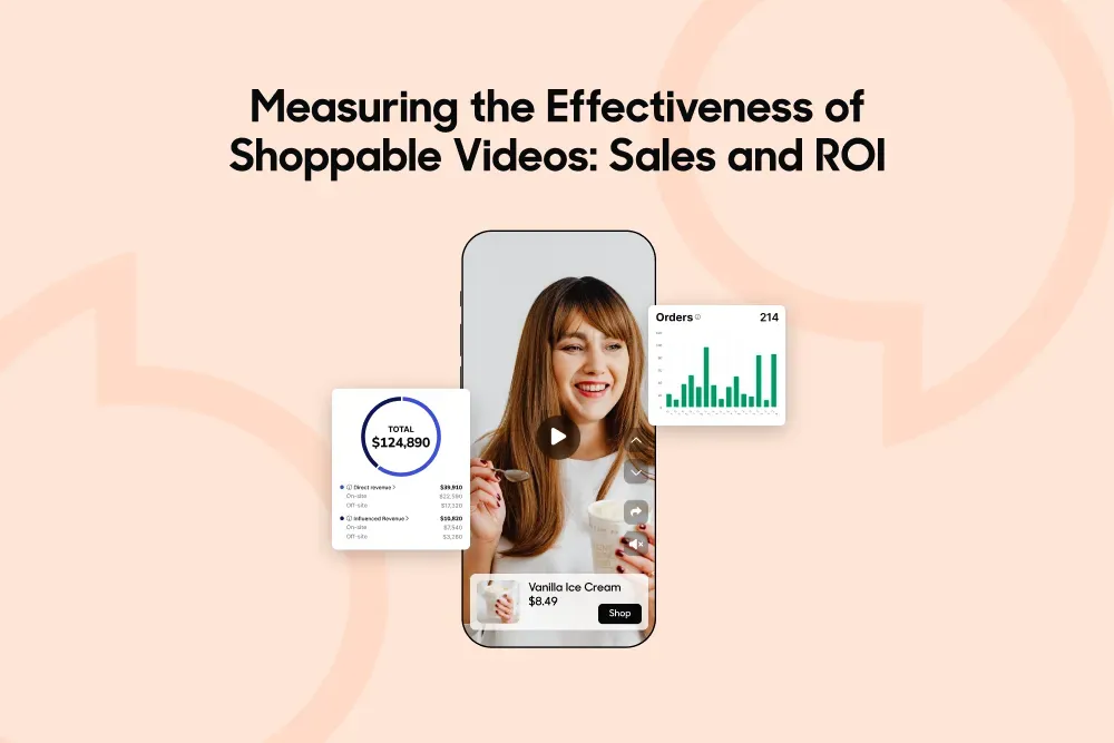 Shoppable Video ROI: Measuring Sales and Effectiveness