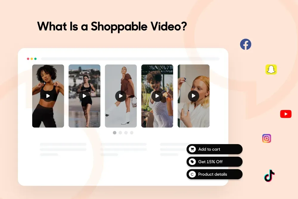 What is a Shoppable Video? Examples, Types & Best Practices