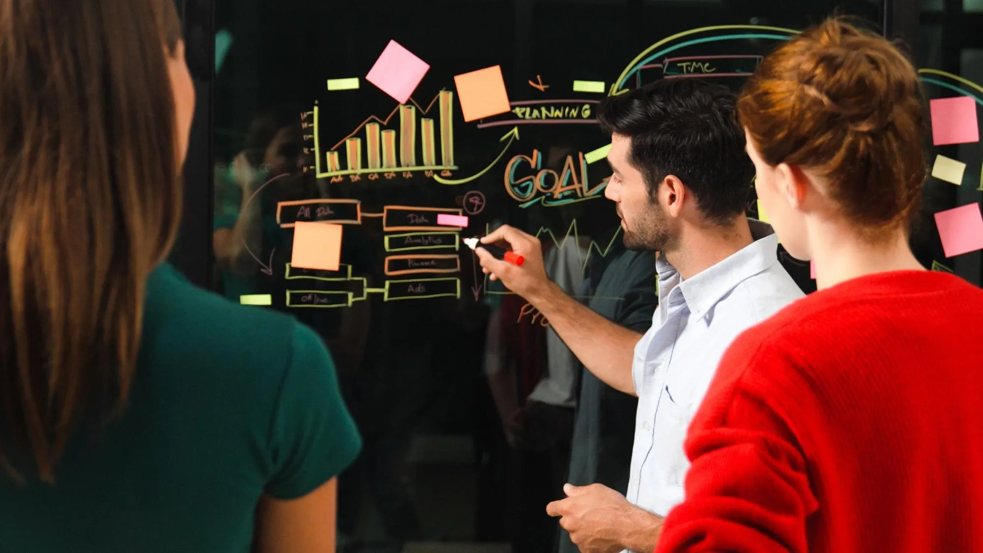 What's Connective E-Commerce & How It Benefits Your Business