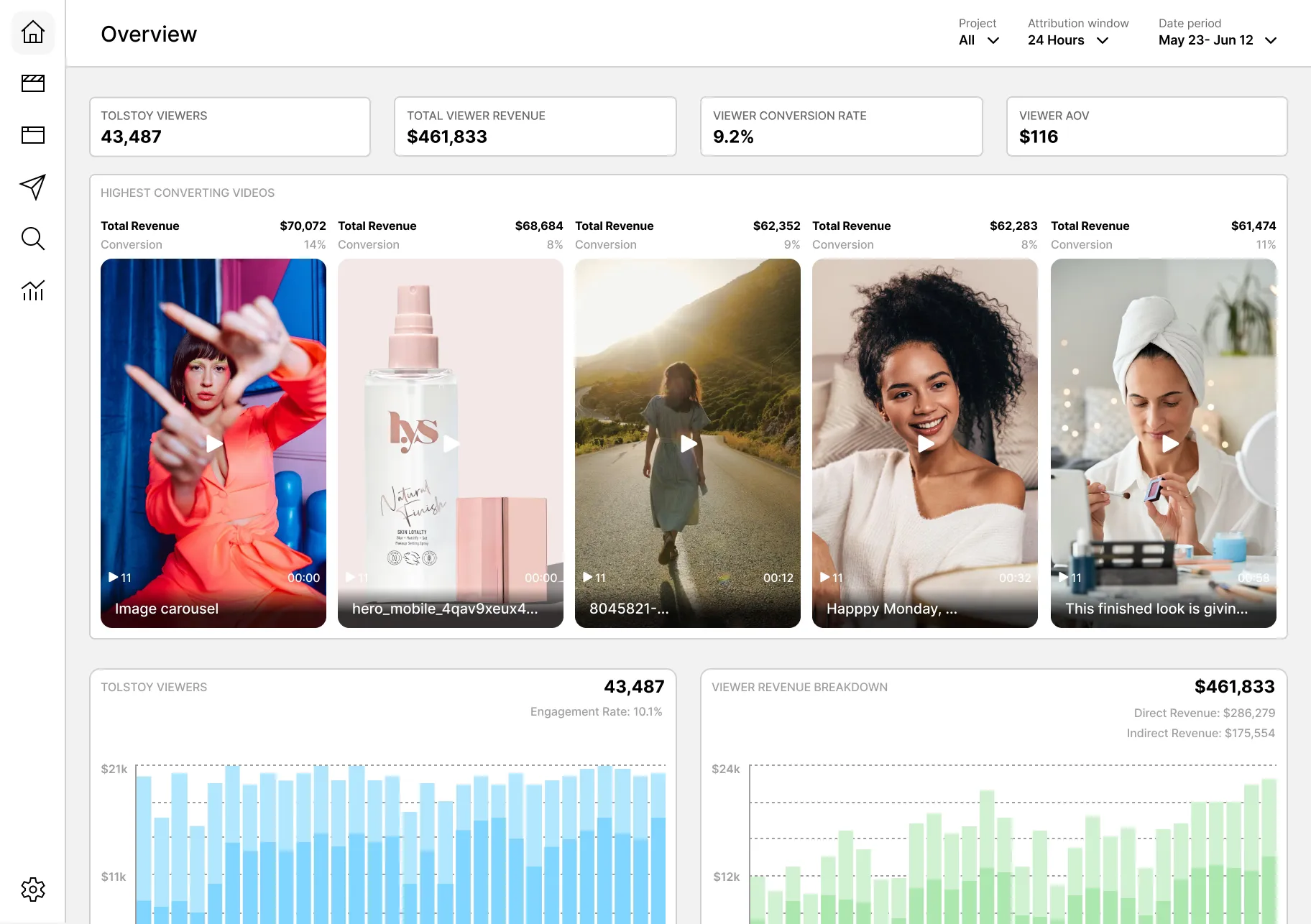 Shoppers scrolling a swipeable feed of brand videos