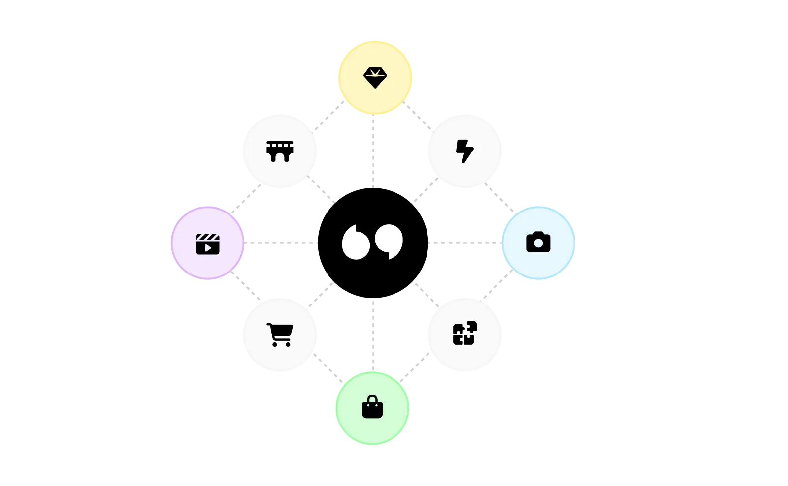 Tolstoy logo at the center of a connected network of commerce and content channels
