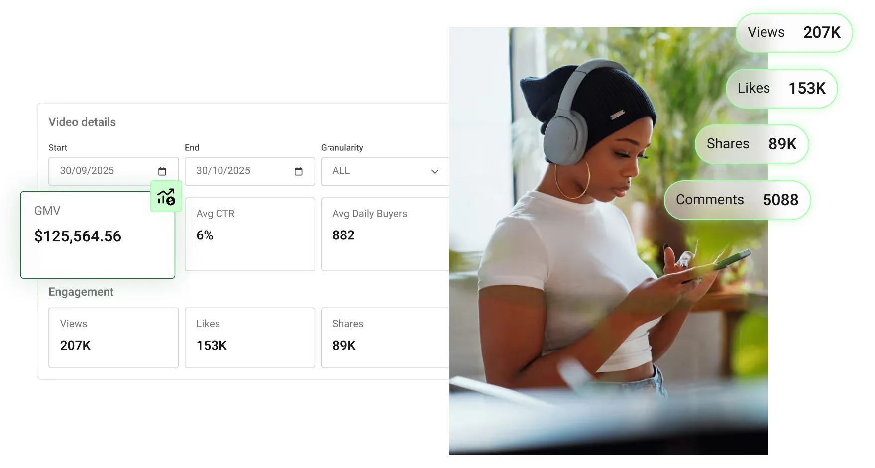 Tolstoy dashboard tracking TikTok Shop video performance by product and platform